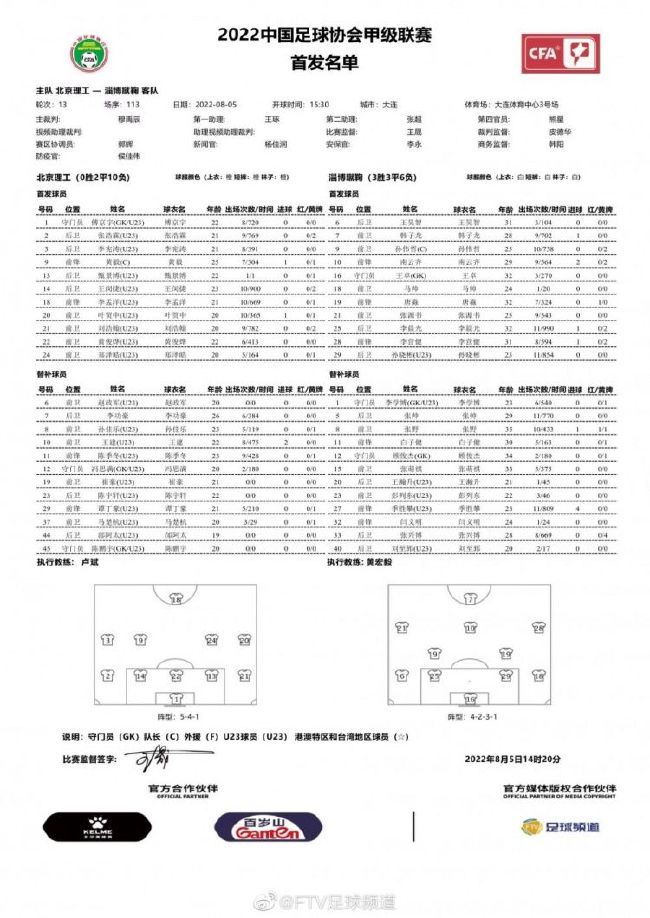 作为;好莱坞动作捕捉第一人， 安迪;瑟金斯曾出色塑造了《指环王》系列中的;咕噜、《猩球崛起》中的;凯撒等经典角色，成为导演后，更是晋升为好莱坞大片中动作捕捉领域的大师级人物